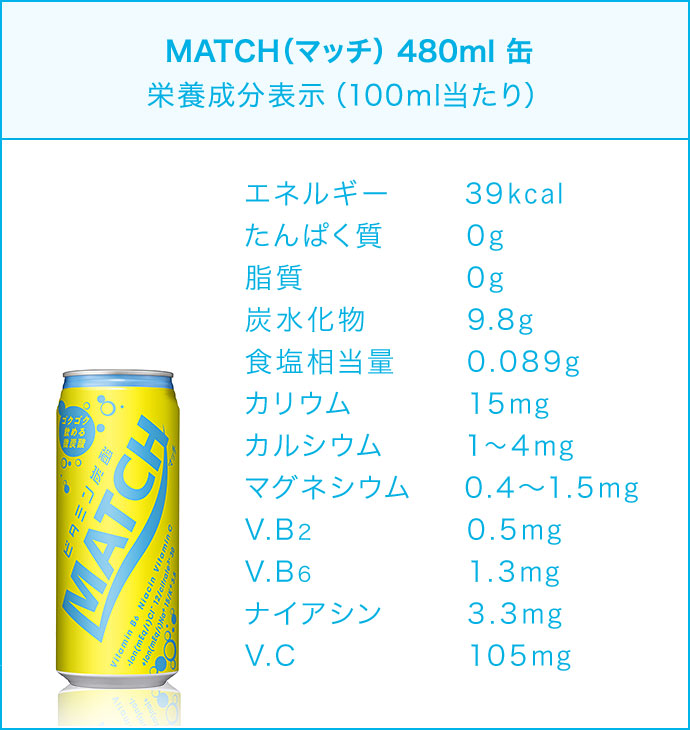 MATCH（マッチ） 480ml 缶 栄養成分表示（100ｇ当たり） エネルギー39kcal たんぱく質0g 脂質0g 炭水化物9.8g 食塩相当量0.089g カリウム15mg カルシウム1～4mg マグネシウム0.4～1.5mg V.B20.5mg V.B61.3mg ナイアシン3.3mg V.C105mg